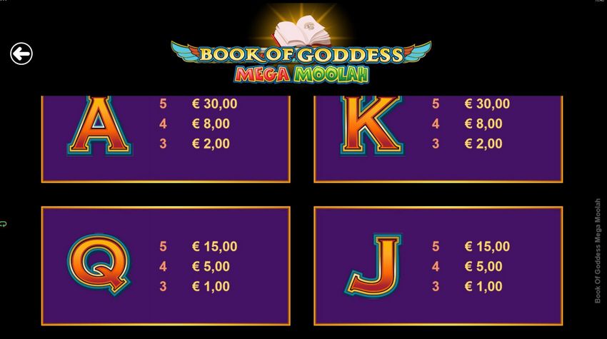 Mega Moolah Slot Review